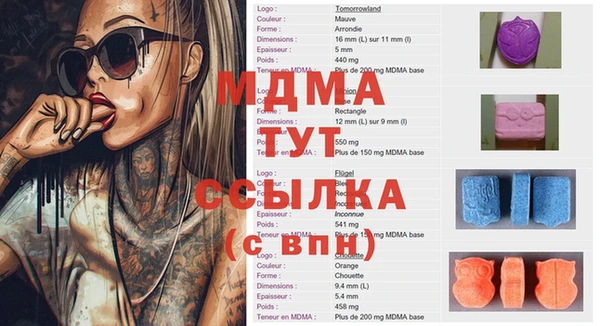 spice Горнозаводск